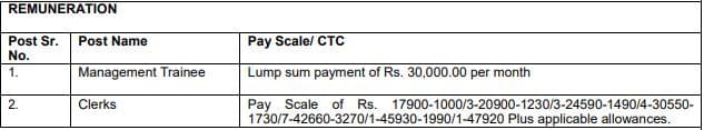 clerk pay scale